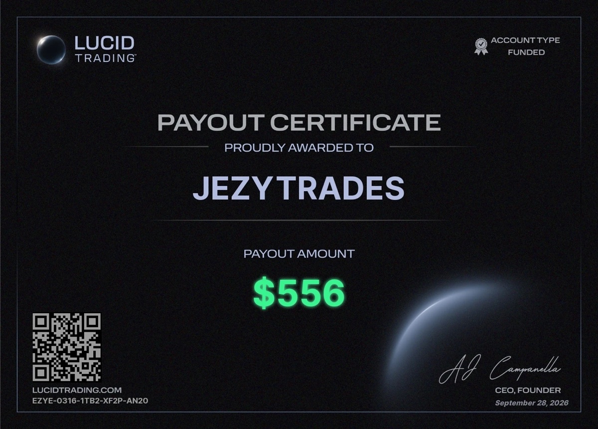 Lucid Trading payout certificate, $556, September 28 2026
